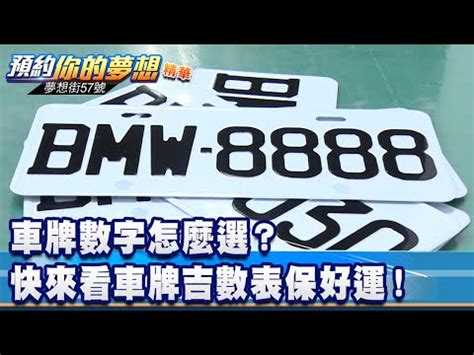 2023車牌號碼|車牌數字怎麼選，快來看車牌數字吉凶對照表